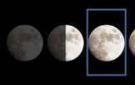 Последняя лунная фаза. Фазы луны в астрологии. Небесные координаты Луны сейчас